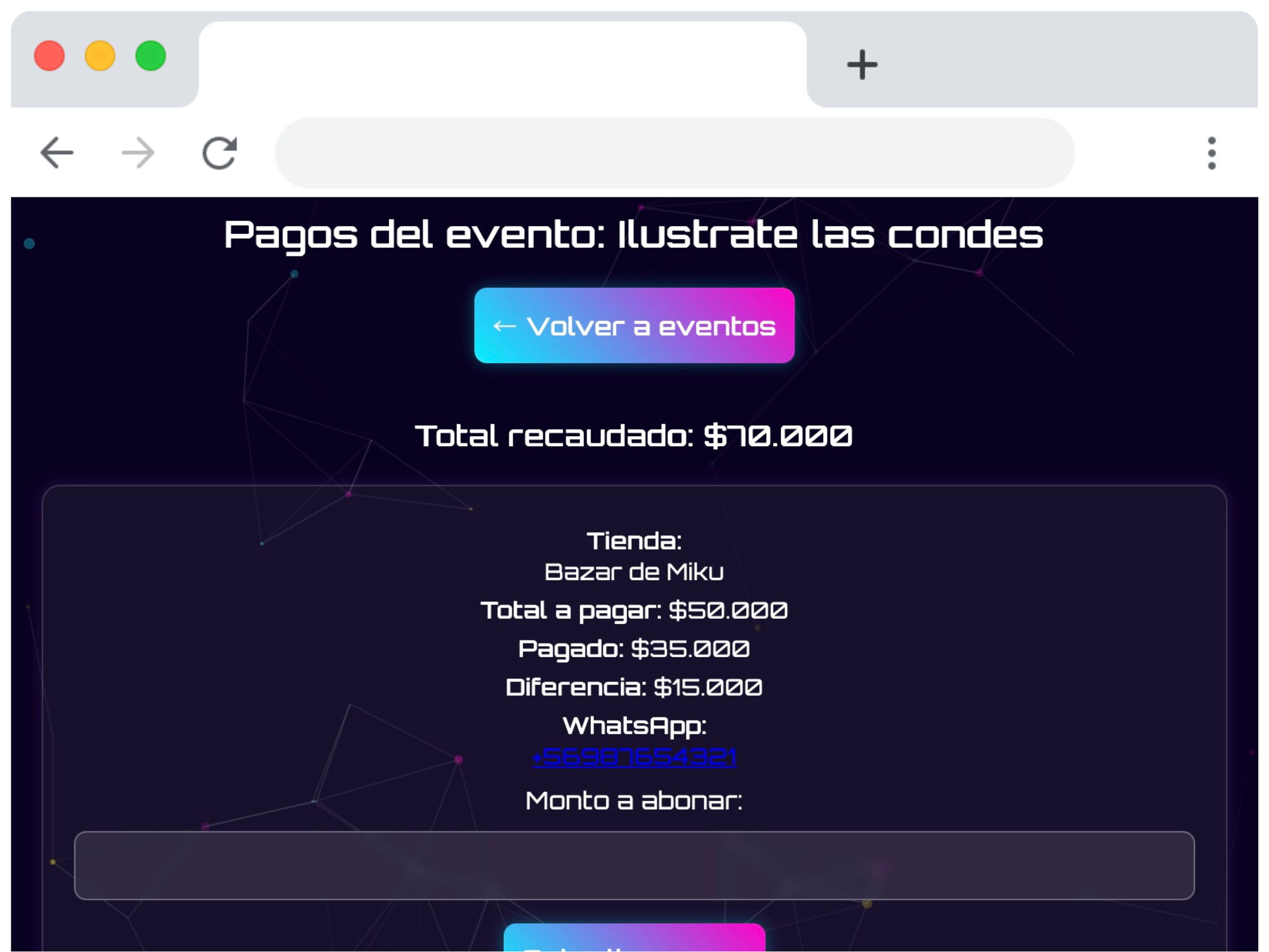 Panel financiero